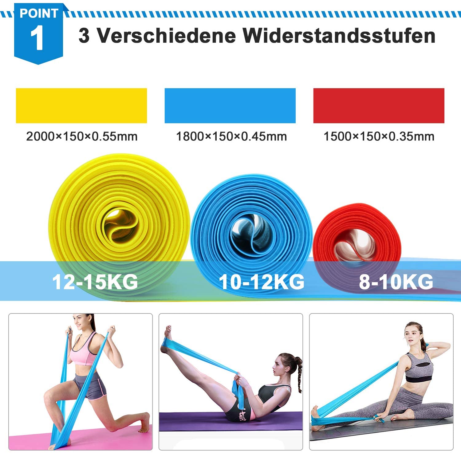 Elastyczne taśmy fitness 3 szt – Crossfit Accessories recenzja i cena